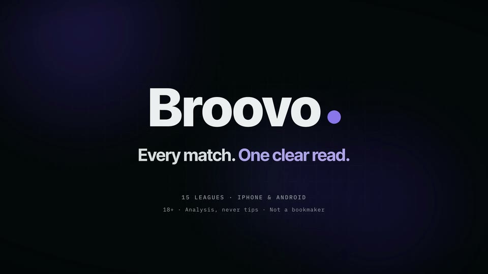 Broovo — Every match. One clear read.