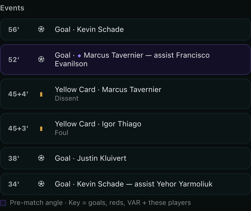 Match events at 58 minutes, the goal by a flagged player highlighted